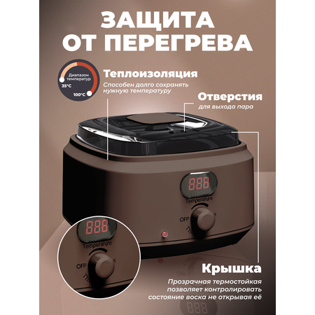 Воскоплав HomDoctor баночный
