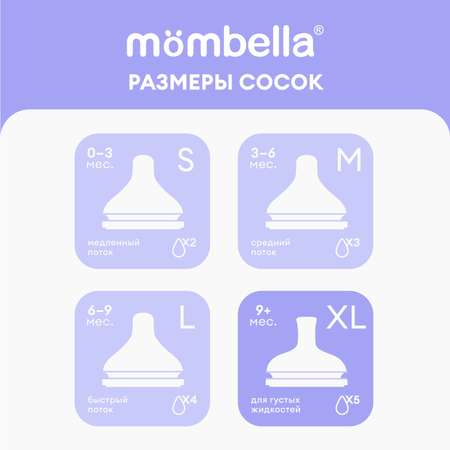 Соска для бутылочки Mombella антиколиковая