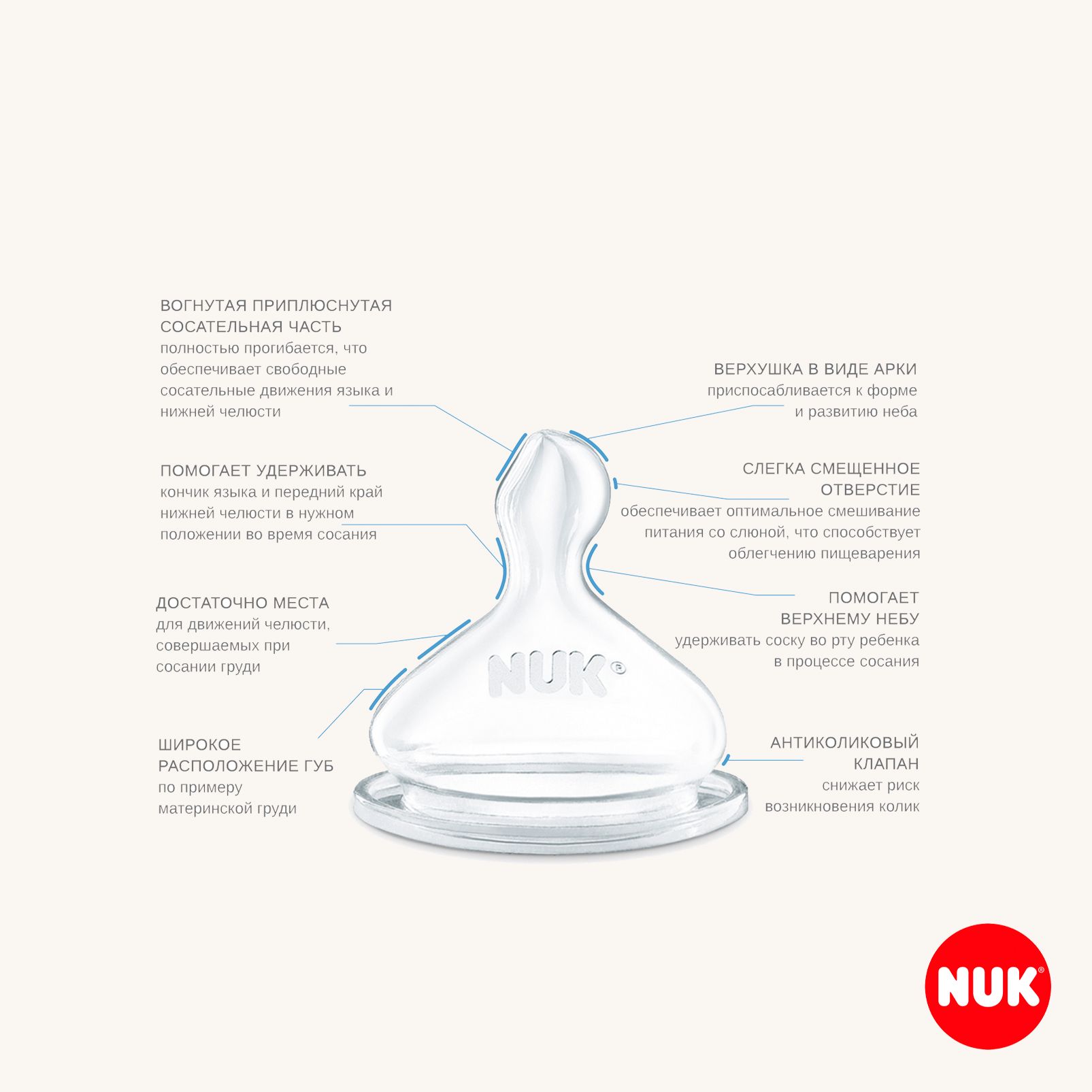 Бутылочка для кормления новорожденного Nuk First Choice - фото 4