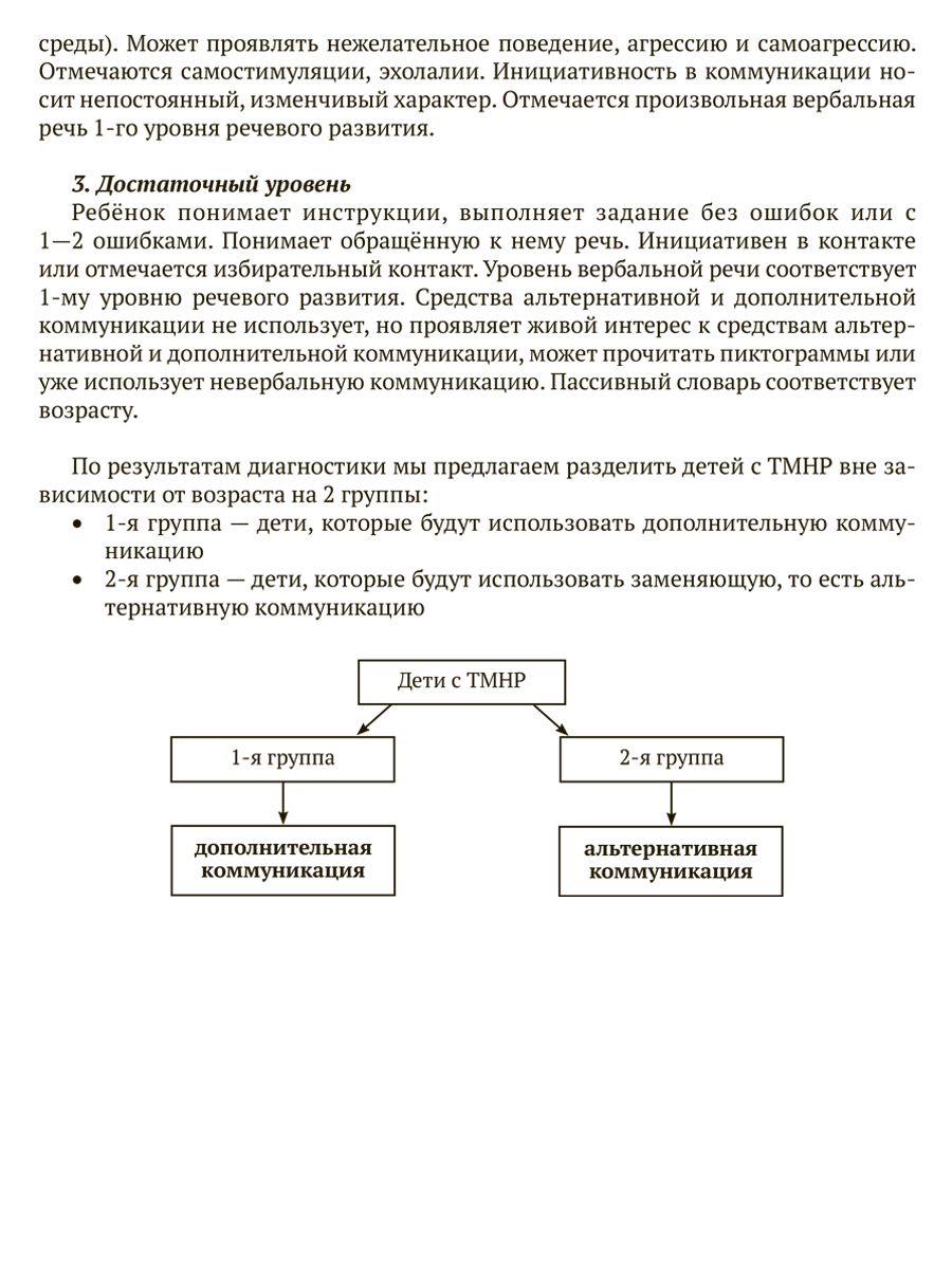 Книга ИД Литера Логопедическая диагностика и методические рекомендации по обучению речи детей c ОВЗ - фото 8