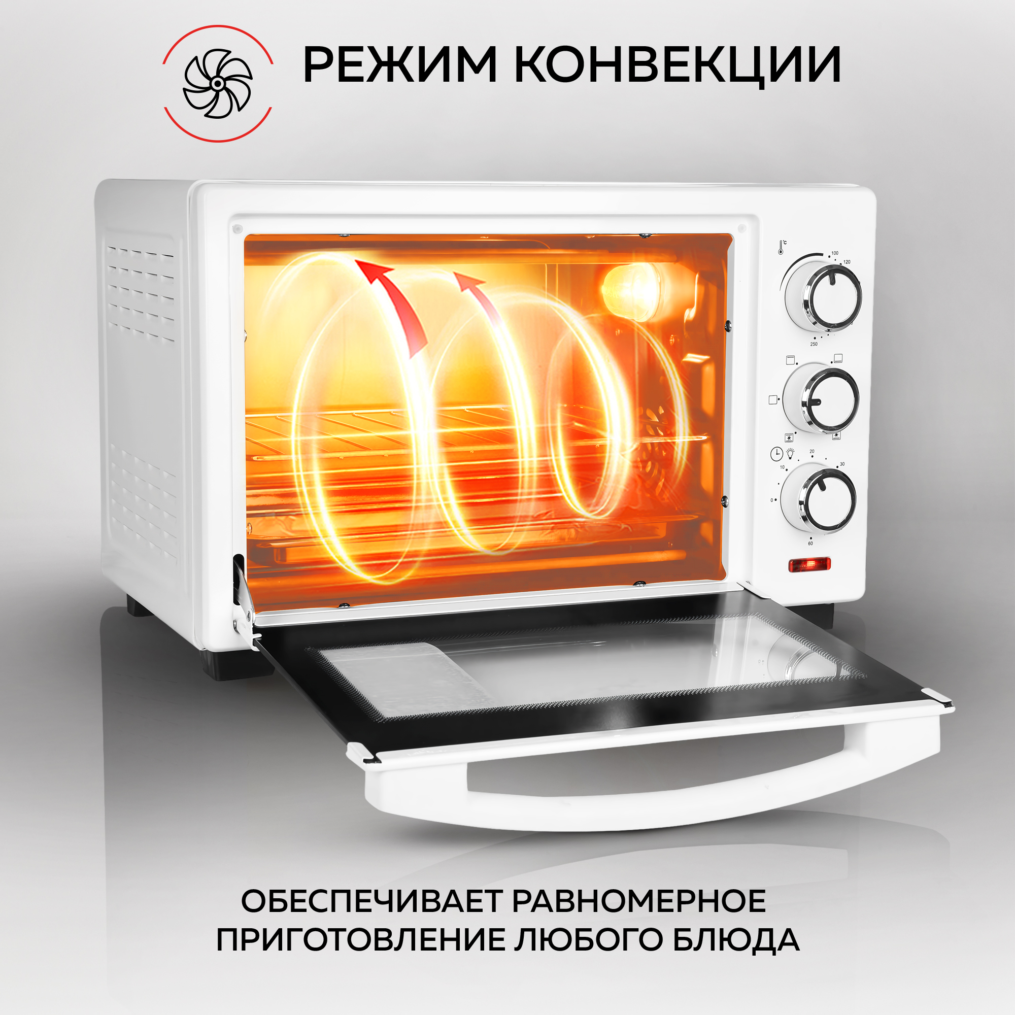 Мини-печь GFGRIL GFO-20W 20 л с конвекцией - фото 3