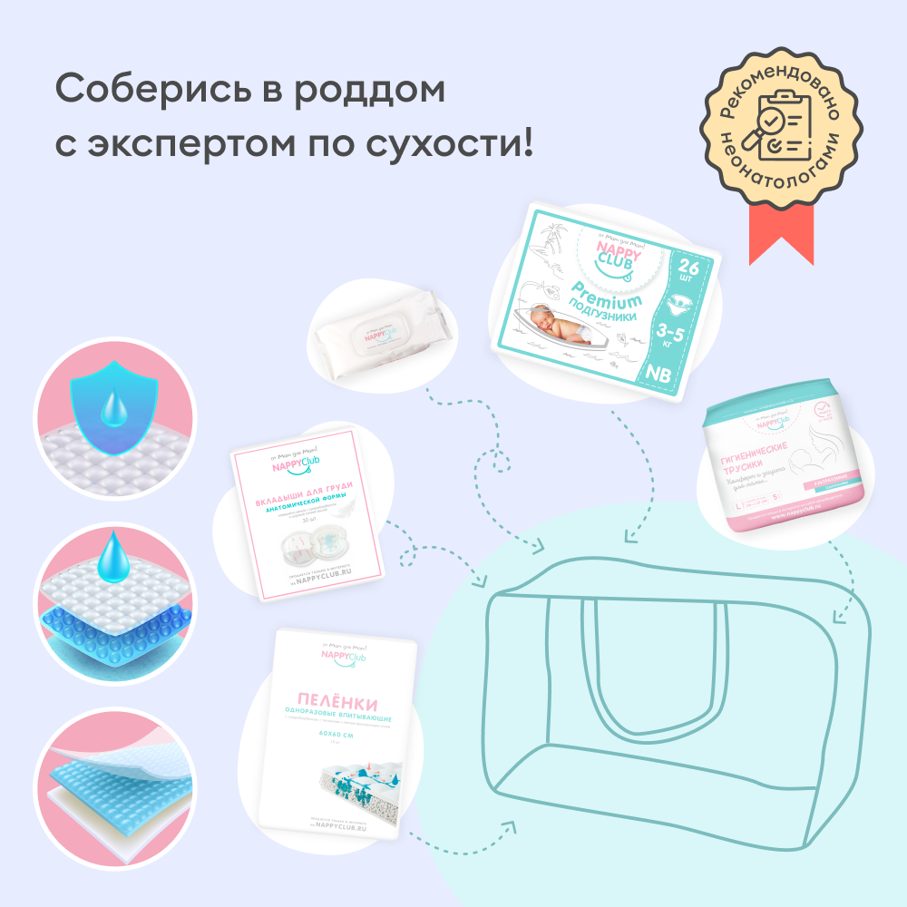 Сумка в роддом готовая NappyClub С послеродовыми трусами размера L - фото 13