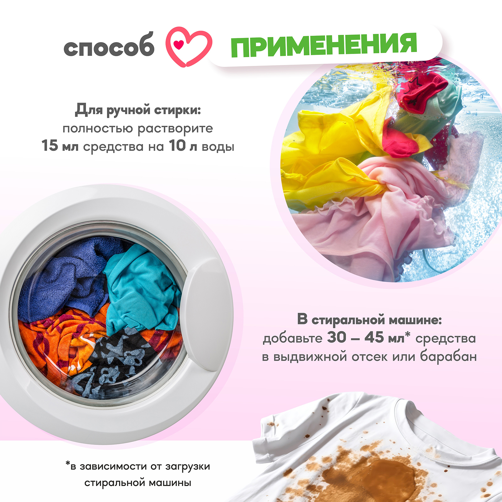 Кондиционер ополаскиватель Reva Care 5 л 167 стирок Aroma Lux Лотос гипоаллергенный - фото 7