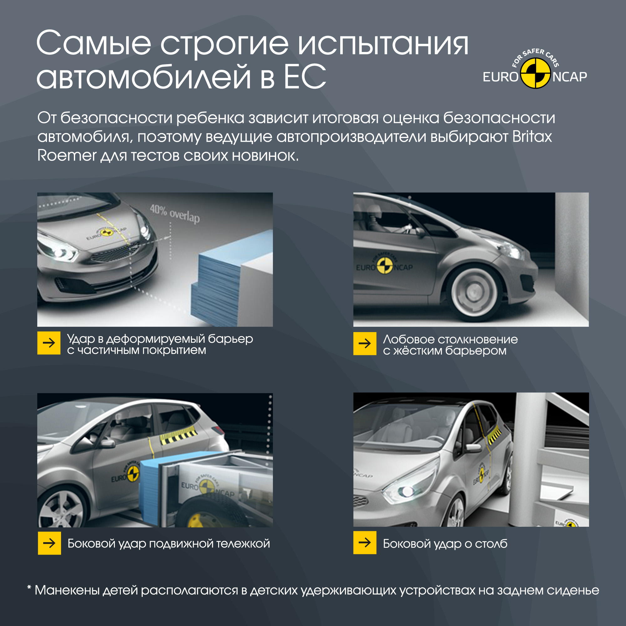 Автокресло Britax Roemer KING PRO 0+/1 (0-18 кг) - фото 11