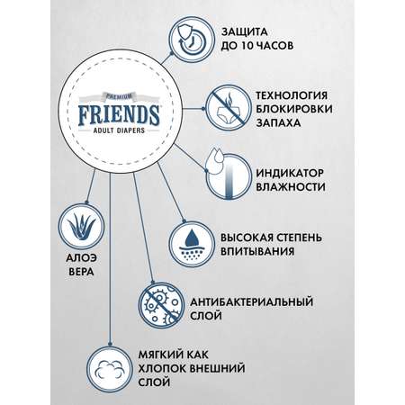 Подгузники Friends Premium для взрослых размер L обхват талии 83-152 см