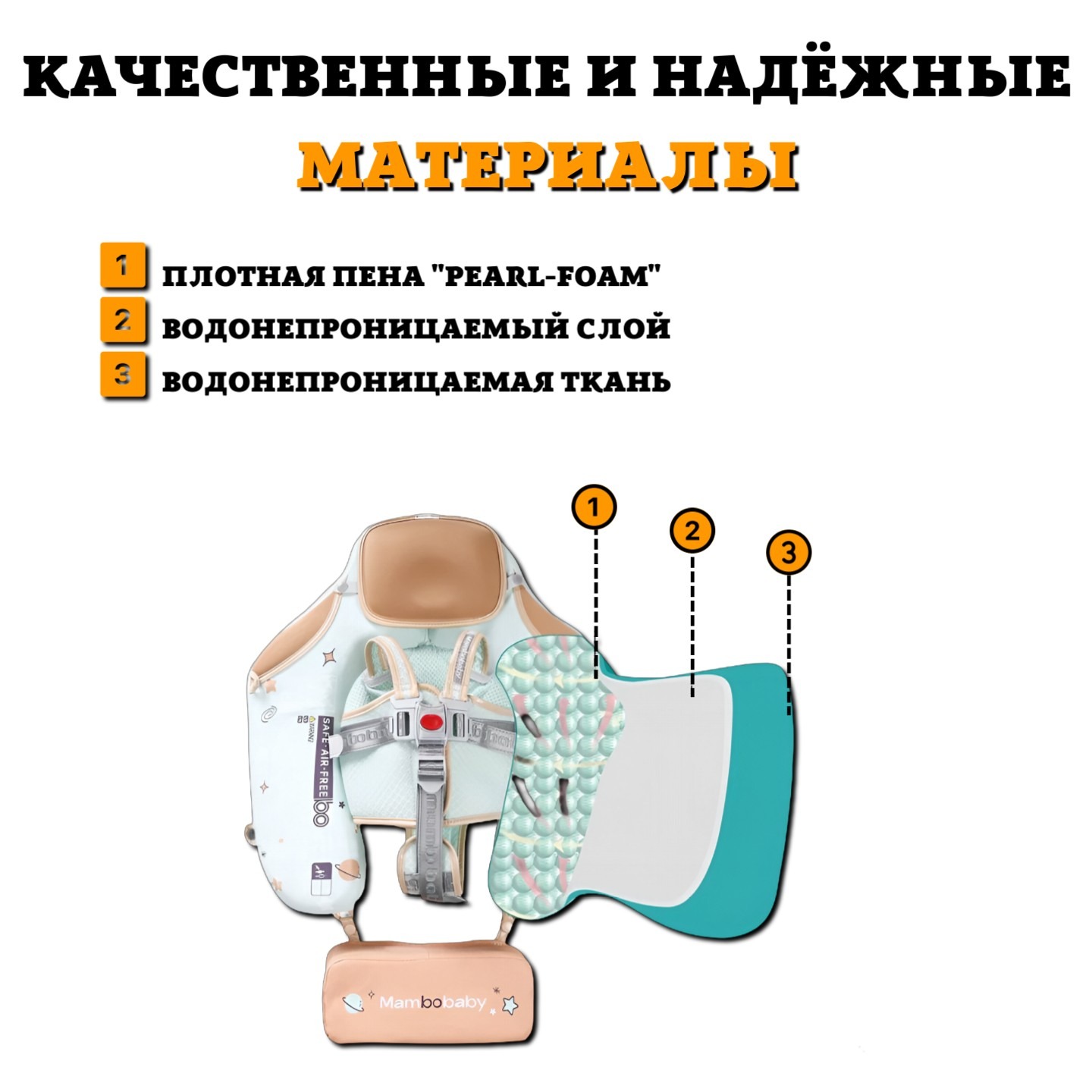 Складной круг для плавания детский Newone с трусами и навесом 3-24 месяца - фото 9