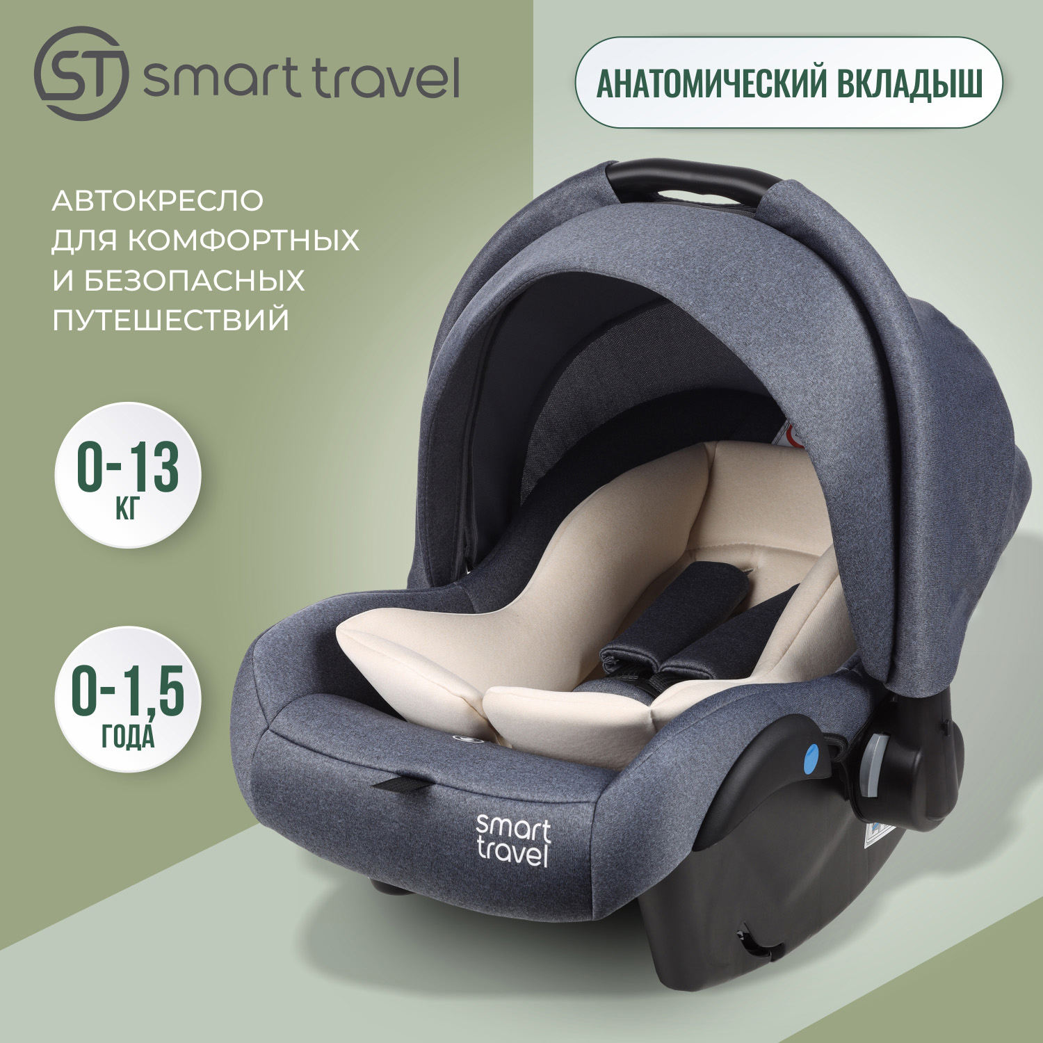 Детское автокресло SmartTravel First Lux Blue - фото 1