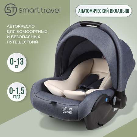 Детское автокресло SmartTravel First Lux Blue