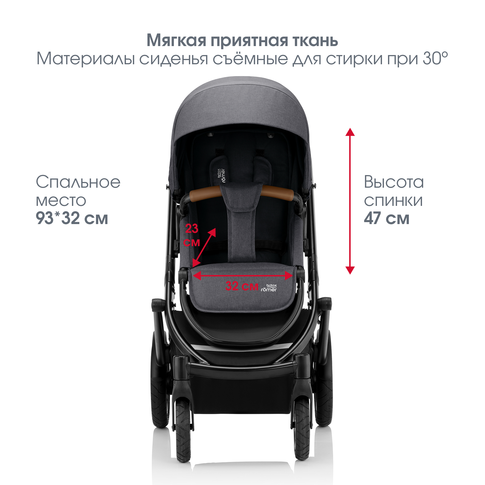 Коляска 2в1 Britax Roemer Smile III Midnight grey - фото 11