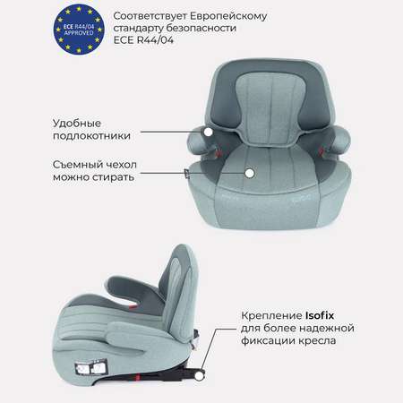 Автокресло детское Rant AY313 TURBO Isofix Active Line Green группа 3 22-36 кг