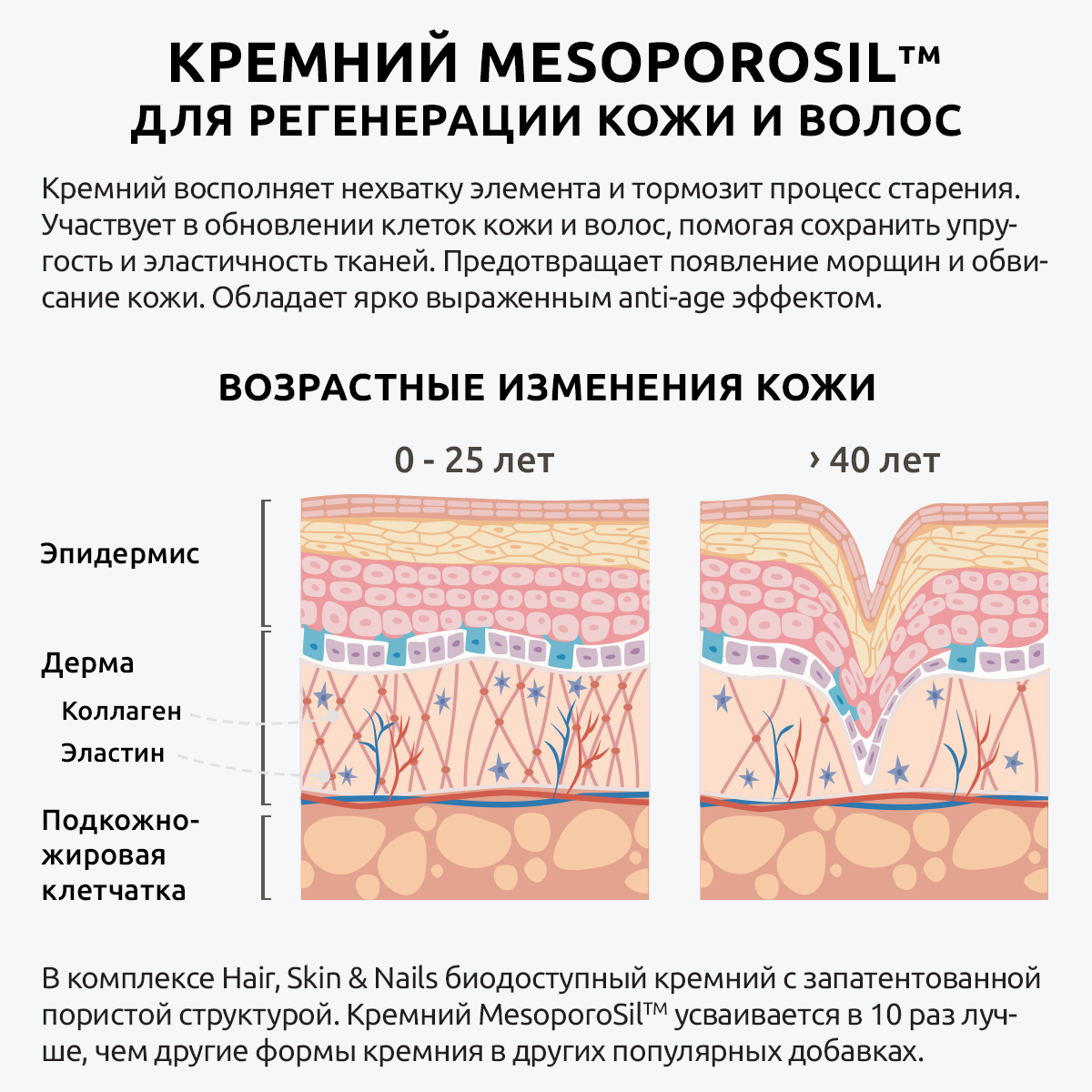 Витаминный комплекс UltraBalance с кератином и гиалуроновой кислотой 180 капсул - фото 9