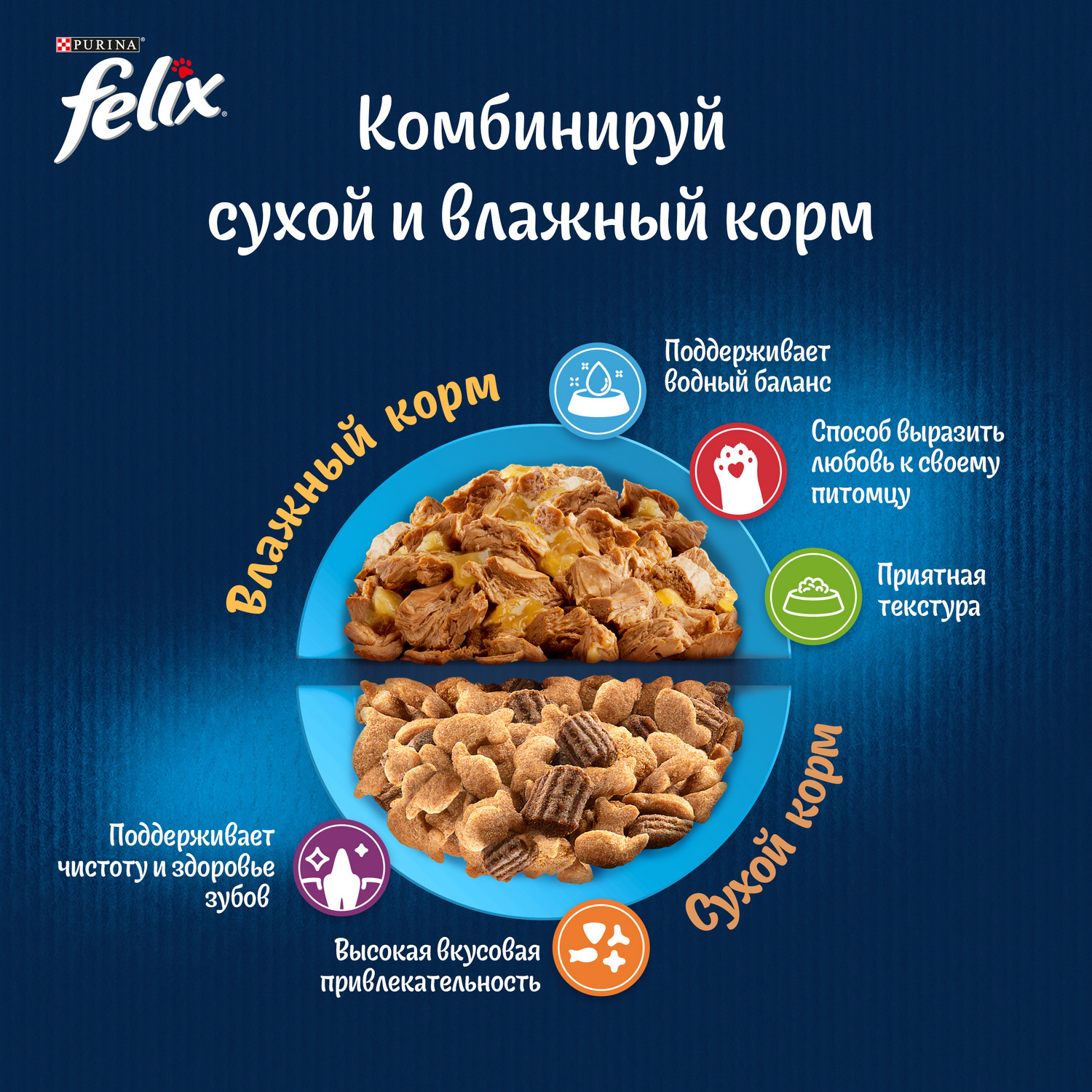 Корм для кошек Felix Двойная вкуснятина с рыбой 200г - фото 9