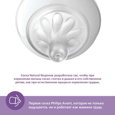 Бутылочка для кормления Philips Avent Natural Response 125мл с 0месяцев 2шт SCY900/02