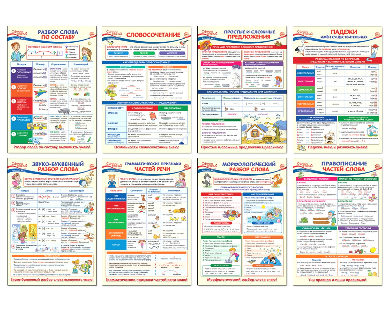 Плакат ТЦ Сфера Набор плакатов. Образовательные плакаты по русскому языку  для 3 класса купить по цене 356 ₽ в интернет-магазине Детский мир