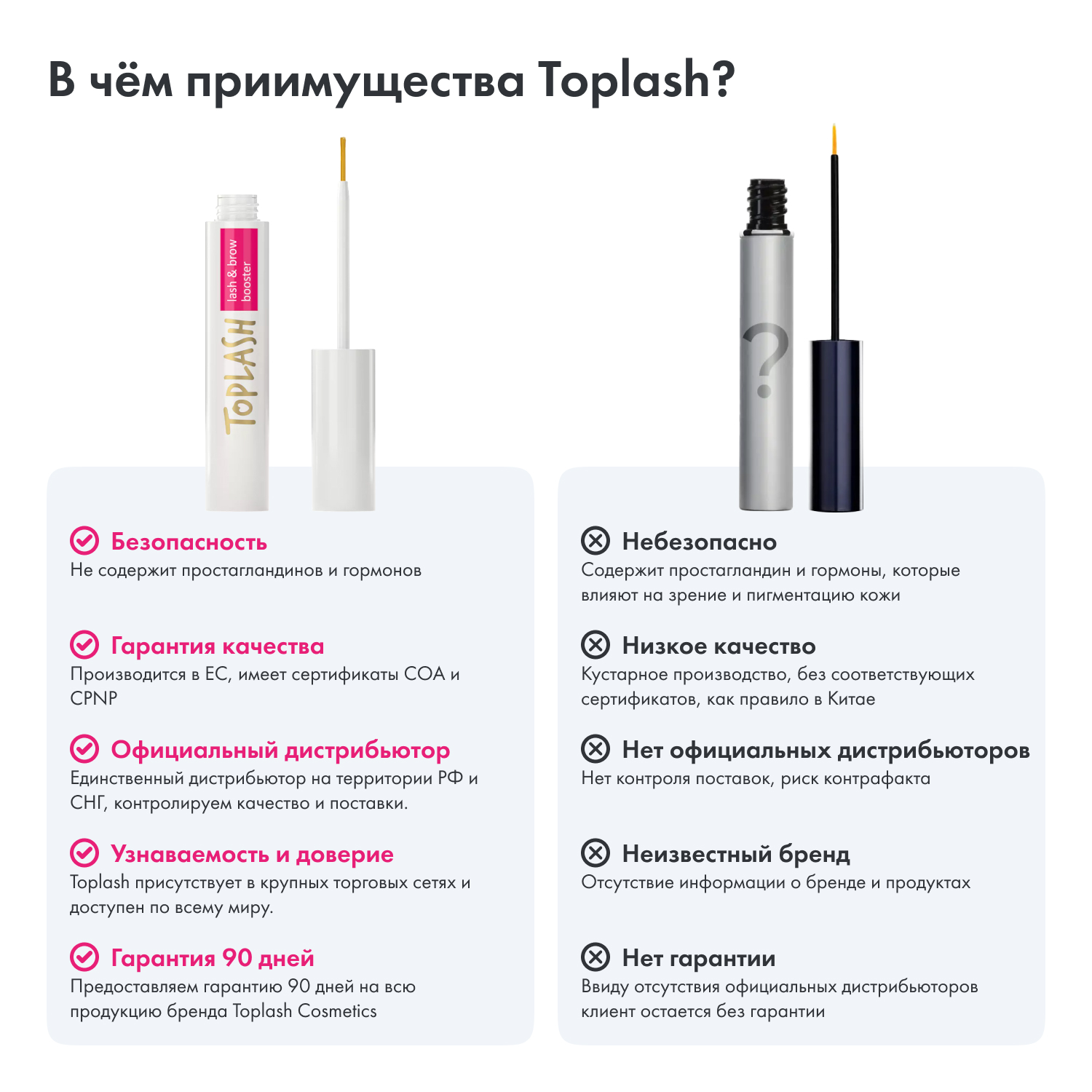 Сыворотка для роста ресниц Toplash lash and brow booster - фото 6