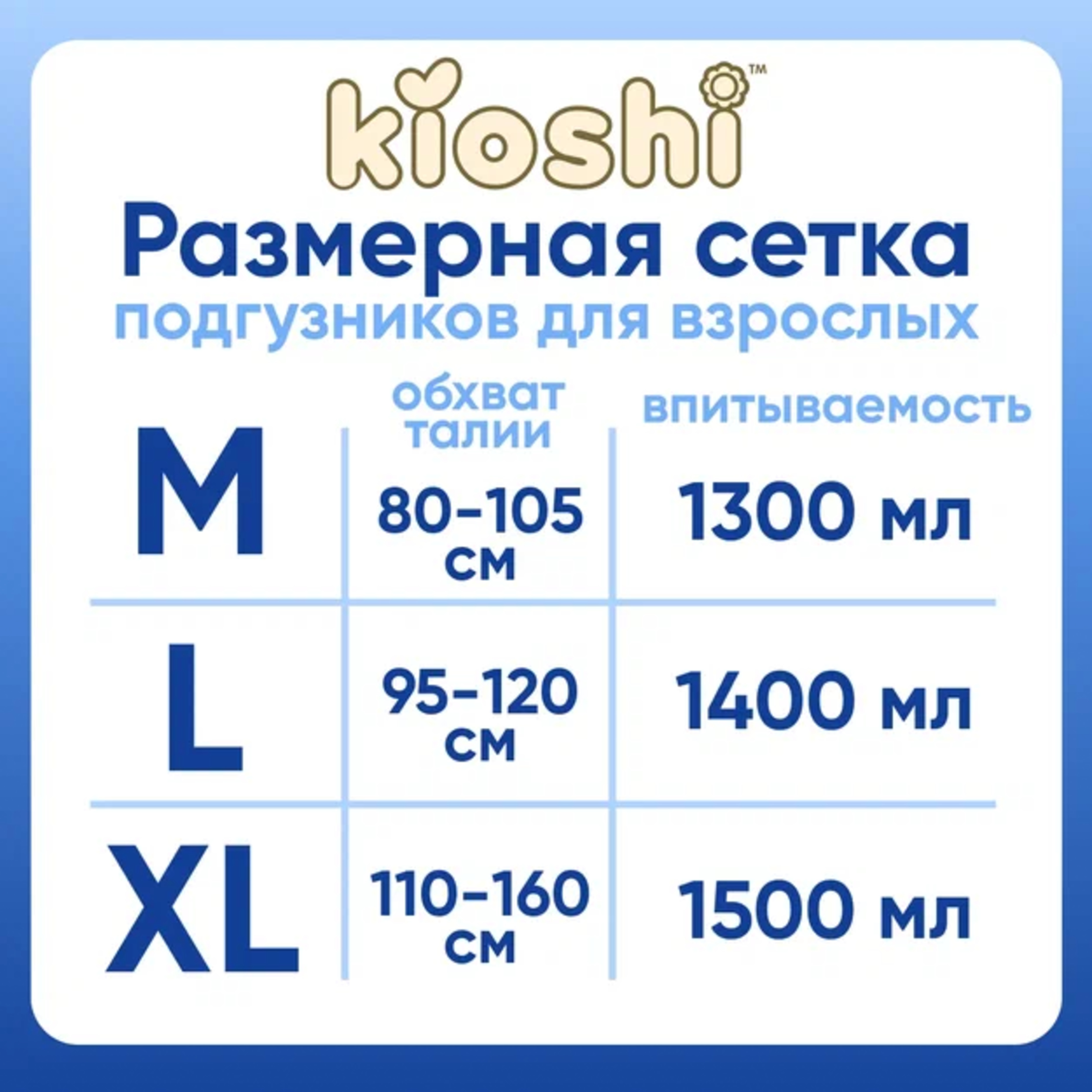 Подгузники Kioshi XL 10шт - фото 8