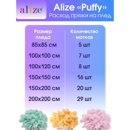 Пряжа для вязания Alize puffy 100 г 9 м микрополиэстер фантазийная плюшевая 31 св.розовый 5 мотков