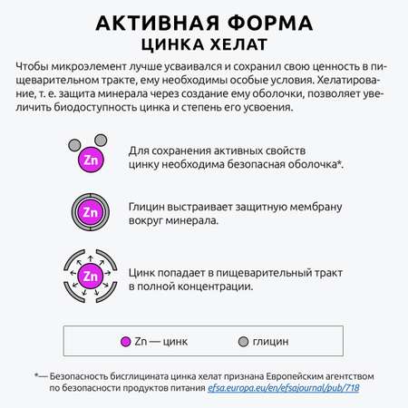 Цинк хелат премиум UltraBalance zinc chelated with bioperine с пиперином витамин бад комплекс 90 капсул