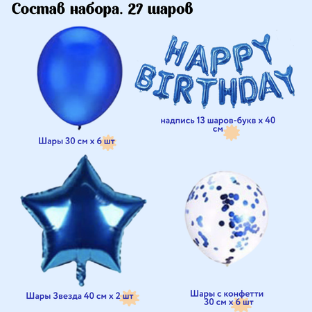 Воздушные шары Happy Birthday Мишины шарики для фотозоны на день рождения латексные и фольгированные