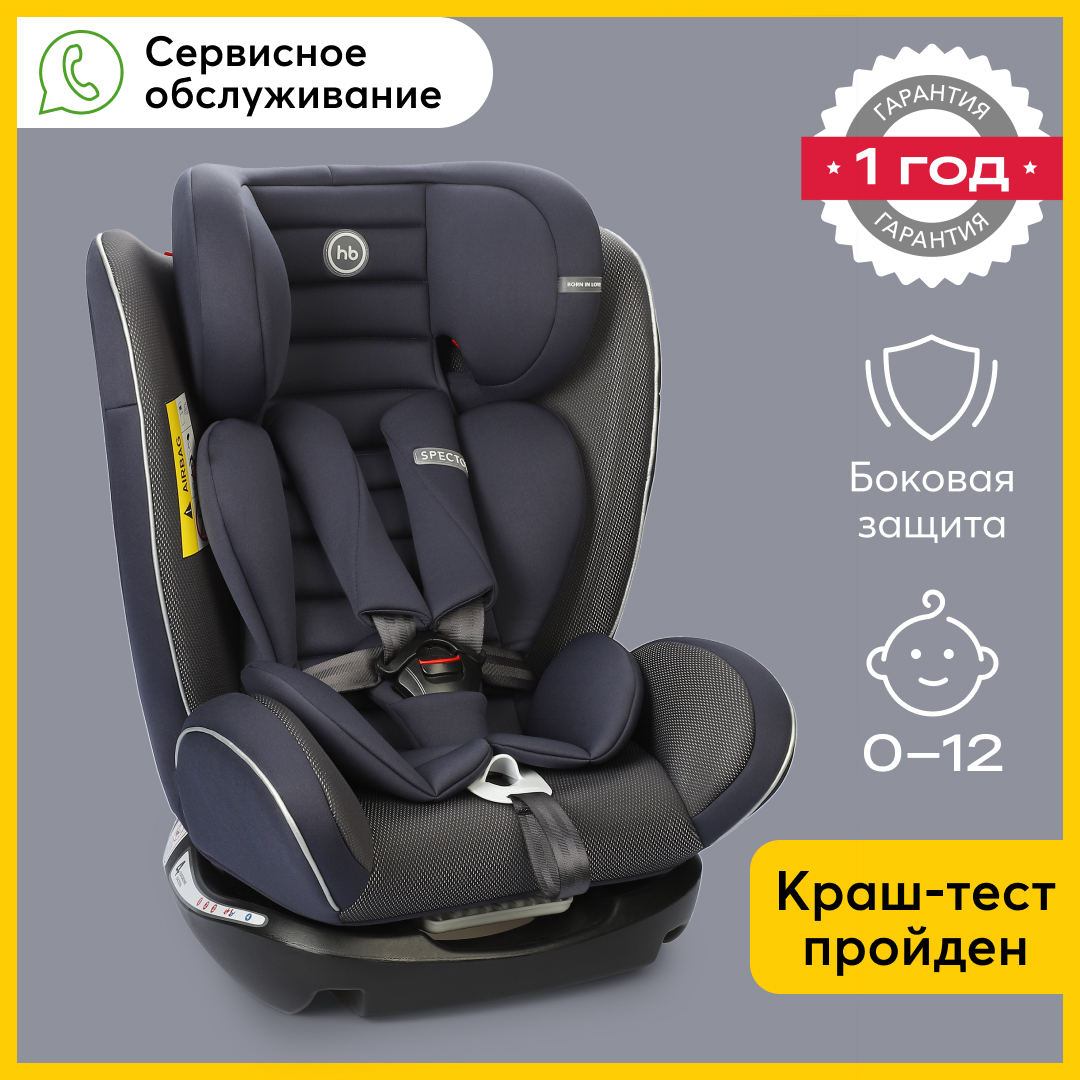 Автокресло Happy Baby Spector Navy Blue - фото 2