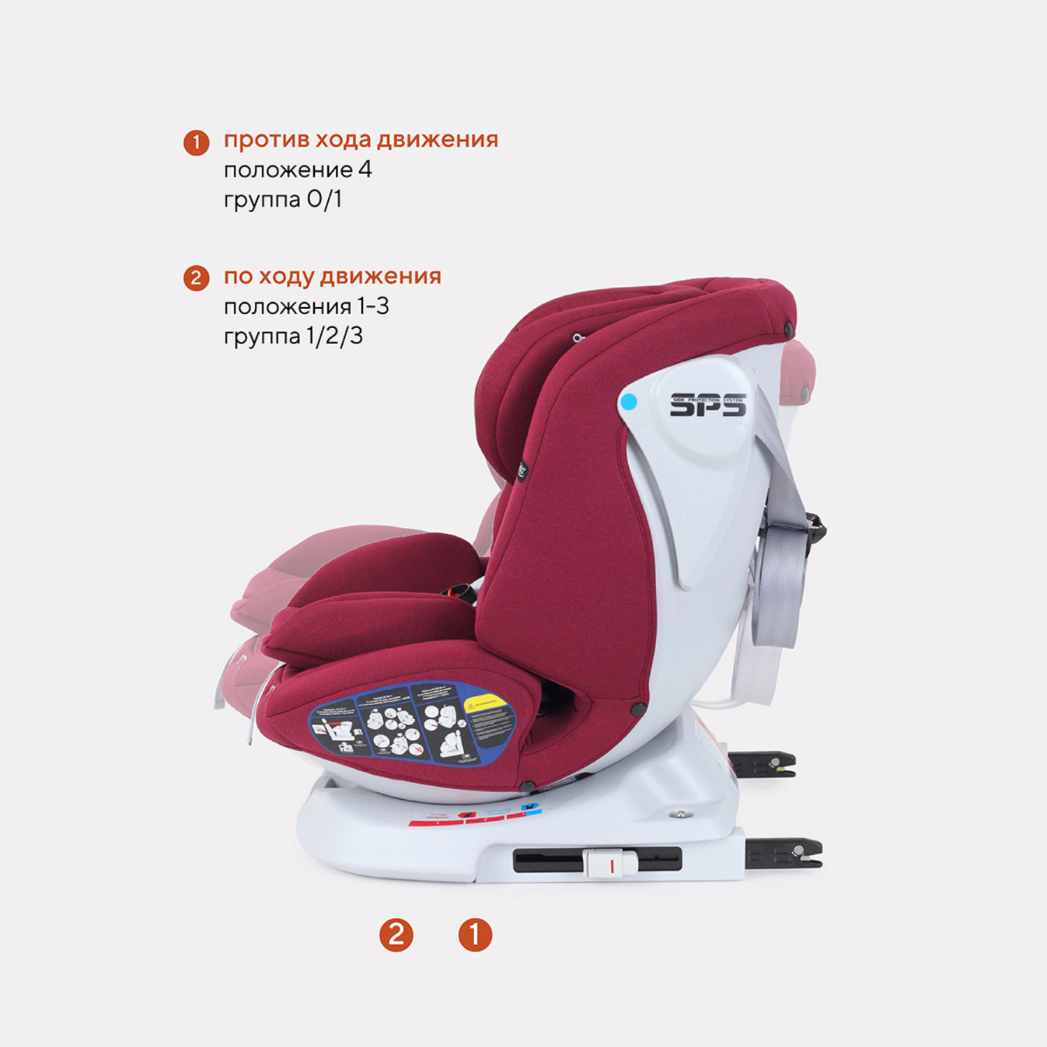 Автокресло Rant Nitro Isofix UB619 0-36кг Red - фото 9