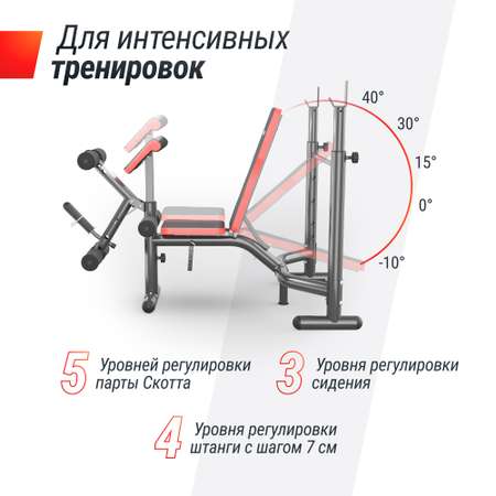 Скамья силовая со стойками UNIX Fit BENCH 135