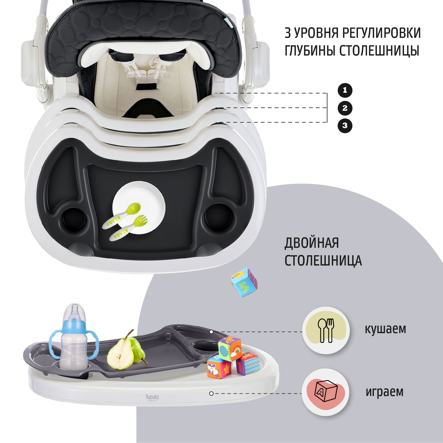 Стул-шезлонг для кормления Nuovita Tutela с тиснением Черный - фото 6