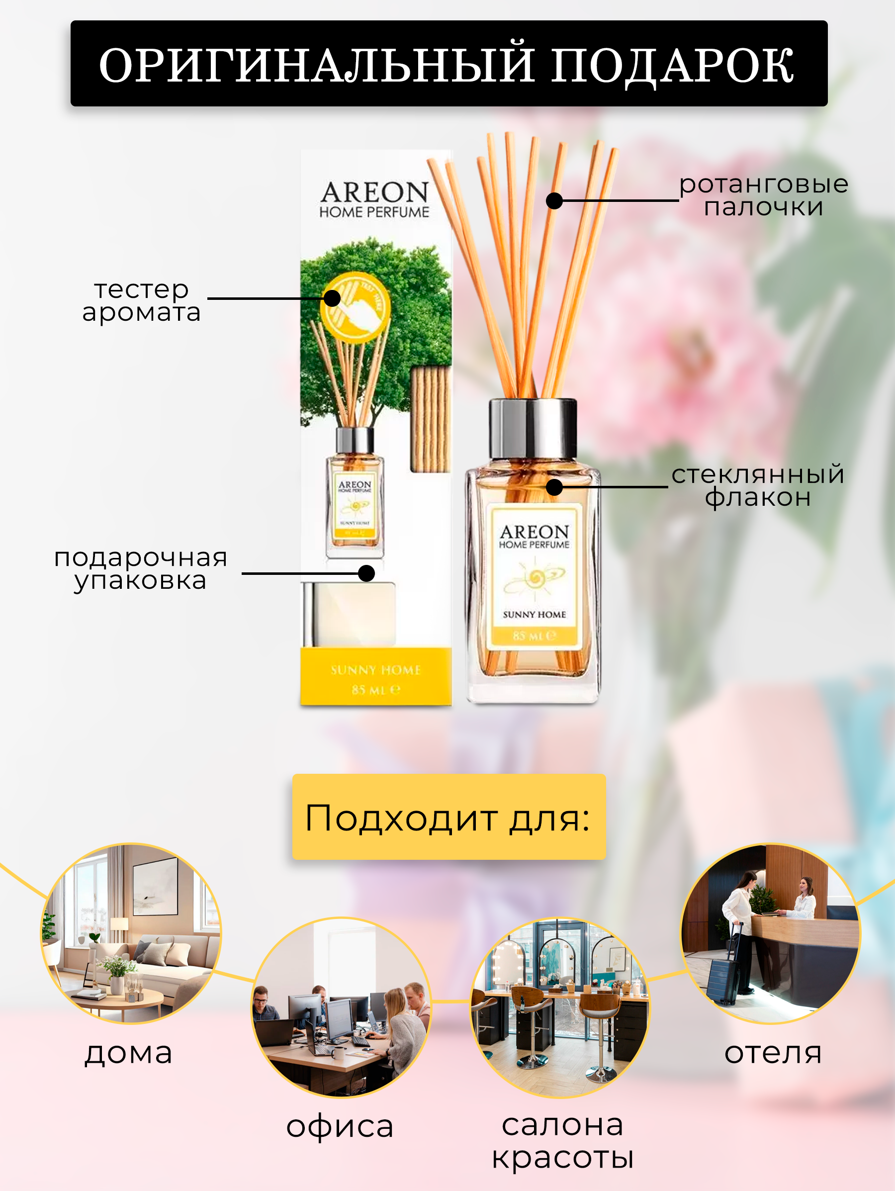 Ароматизатор для дома Areon Sunny Home - фото 3