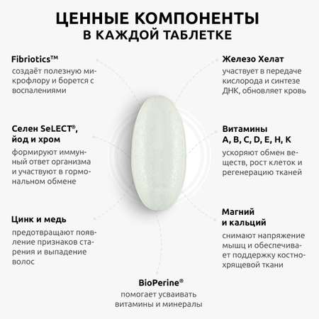 Витамины для женщин UltraBalance женские мультивитамины бад витаминный комплекс для взрослых 120 таблеток