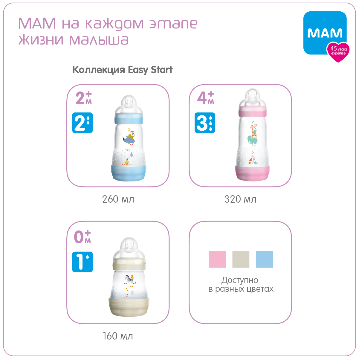 Антиколиковая бутылочка MAM для кормления Easy Start 320мл голубая 4+ - фото 12