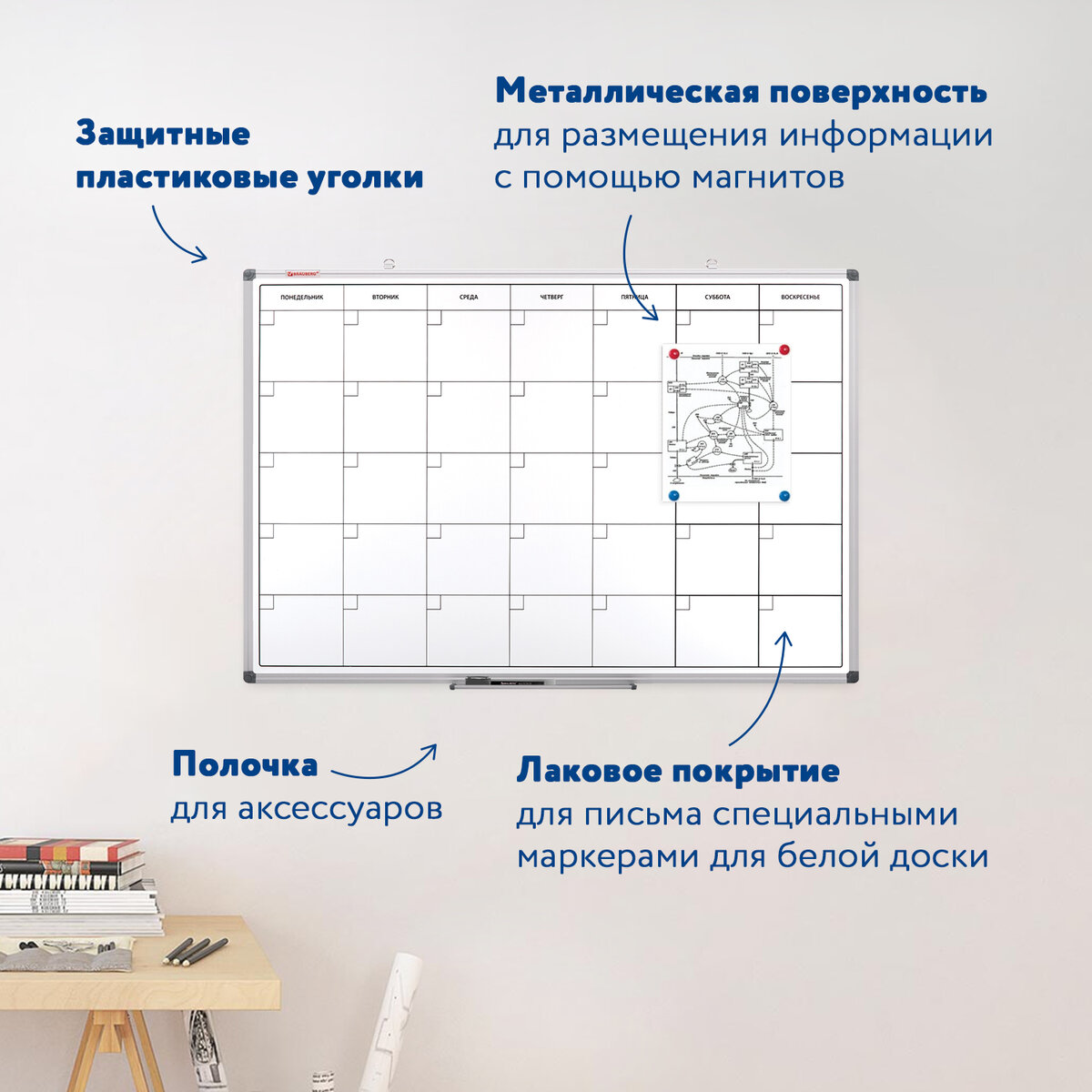 Доска демонстрационная Brauberg планинг на месяц магнитно-маркерный на стену для офиса и дома 60х90 см - фото 2