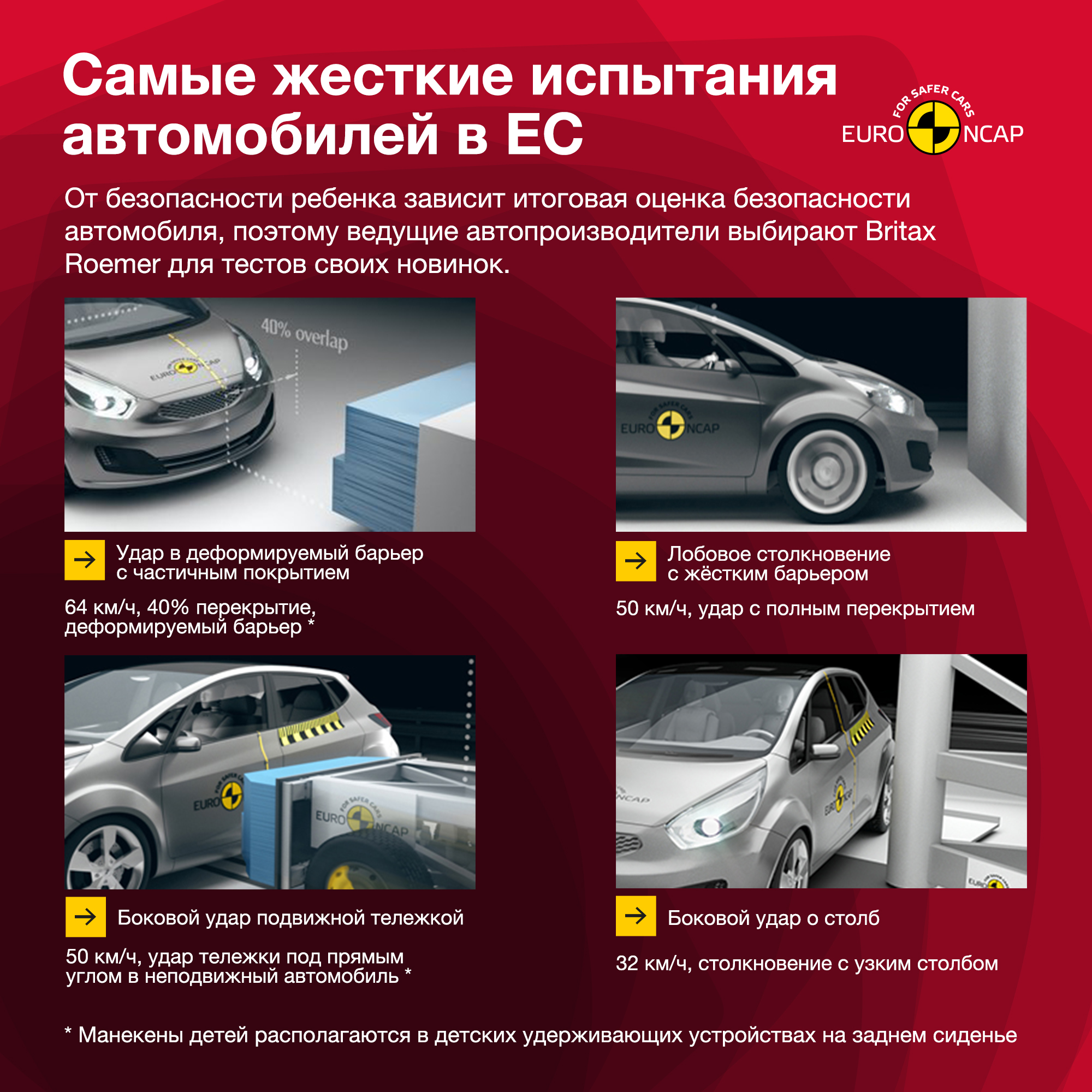 Автокресло Britax Roemer Dualfix M i-Size Burgundy Red Trendline - фото 14