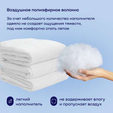 Одеяло buyson BuySlim 172x205