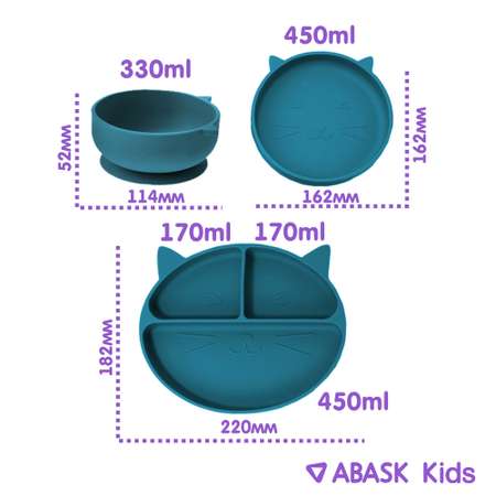 Набор детской посуды ABASK JBLUEBERRIES 7 предметов