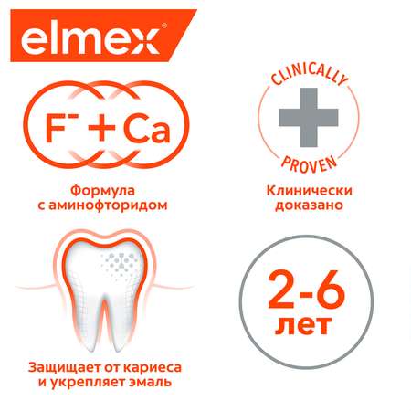 Зубная паста Elmex Elmex для детей от 2 до 6 лет 2 шт в наборе