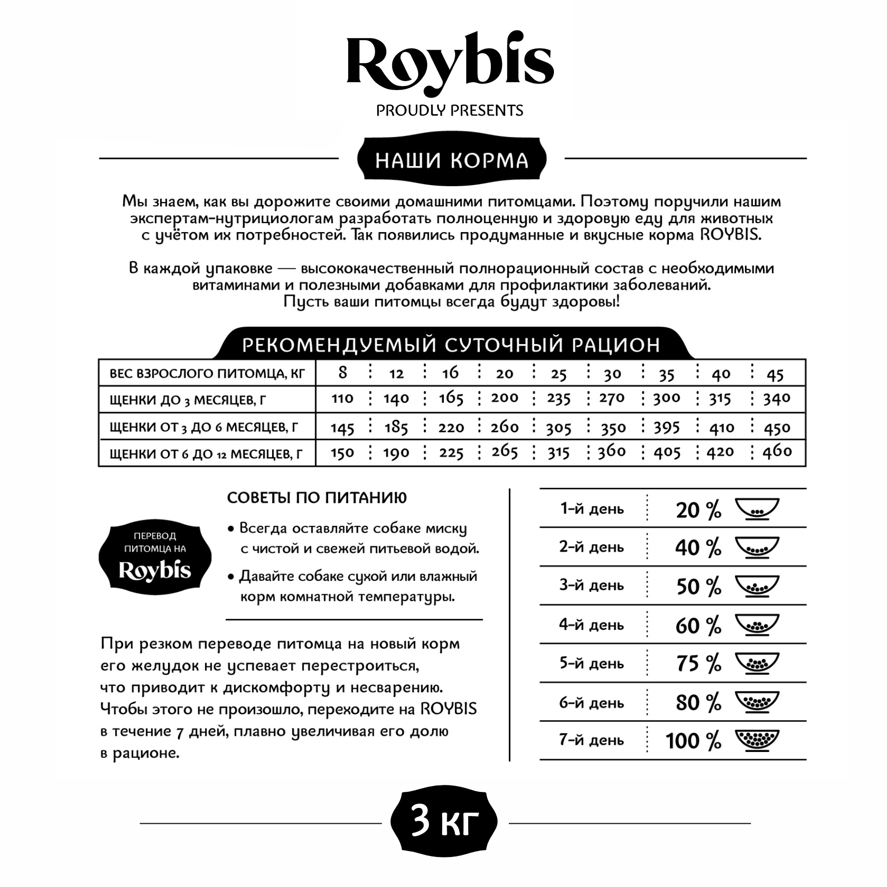 Корм для щенков Roybis 3кг с ягненком сухой полнорационный для средних и крупных пород - фото 7