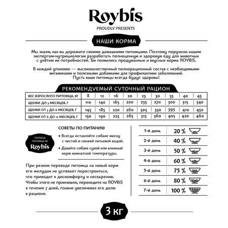 Корм для щенков Roybis 3кг с ягненком сухой полнорационный для средних и крупных пород