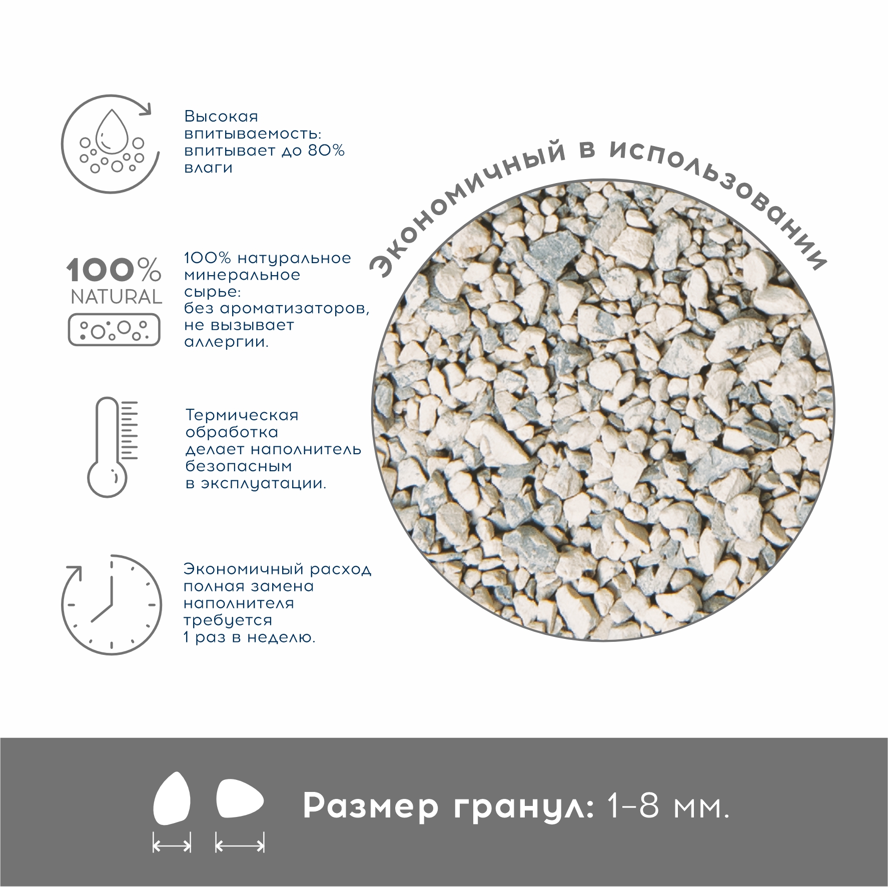 Наполнитель для кошачьего туалета Homzen минеральный впитывающий 4.5л 2.25кг - фото 2