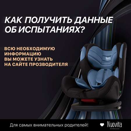 Автокресло Nuovita Isofix 1/2/3 (9-36 кг)