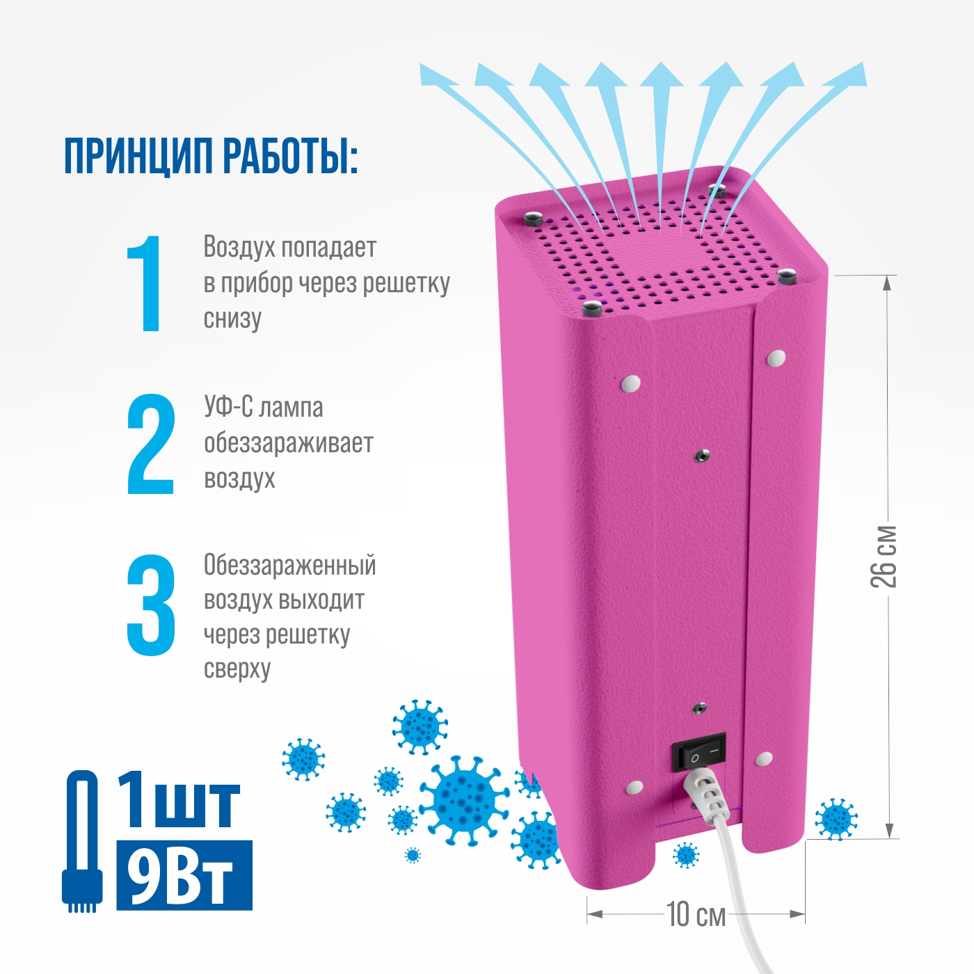 Рециркулятор воздуха РЭМО ультрафиолетовый бактерицидный RUV- 1001 Kids Pink - фото 4