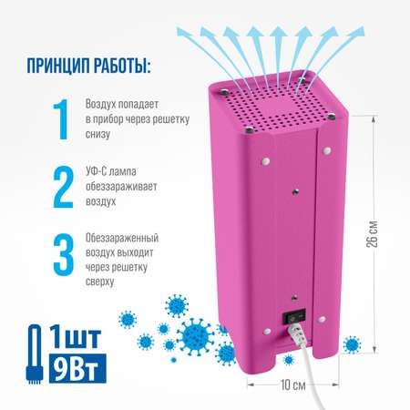 Рециркулятор воздуха РЭМО ультрафиолетовый бактерицидный RUV- 1001 Kids Pink