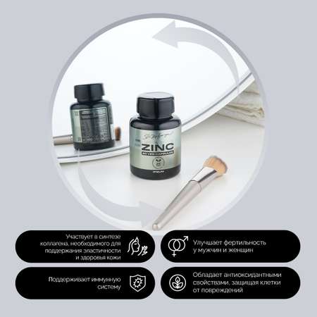 Витамины IPSUM Zinc Picolinate