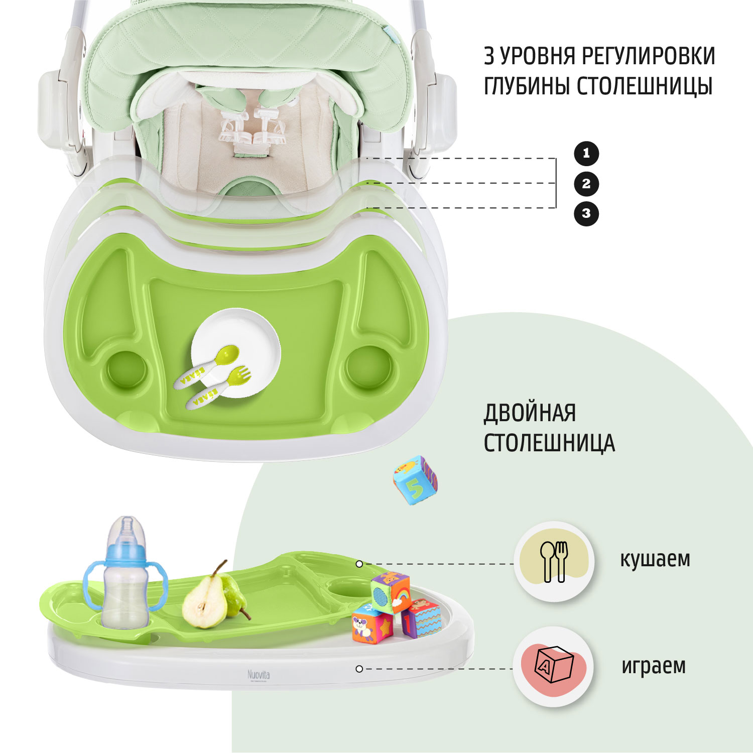 Стул-шезлонг для кормления Nuovita Tutela со стежкой Зеленый - фото 6