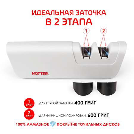 Ножеточка электрическая HOTTER HX-28D-5 с двумя слотами разной зернистости