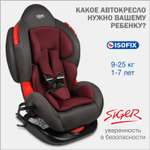 Детское автокресло SIGER Кокон Isofix lux