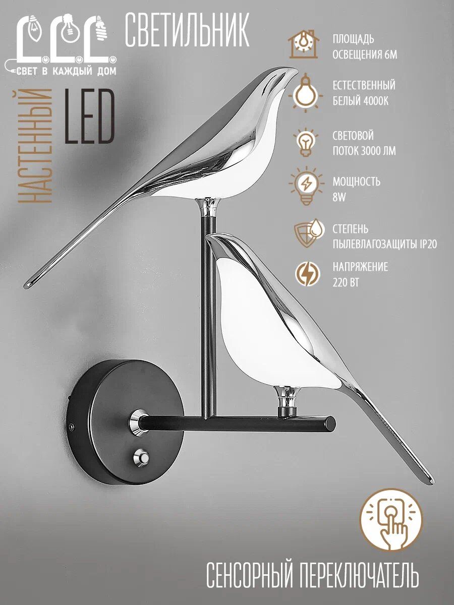 Настенный светильник LLL KW8038 Птицы с вращением на 360 градусов - фото 2