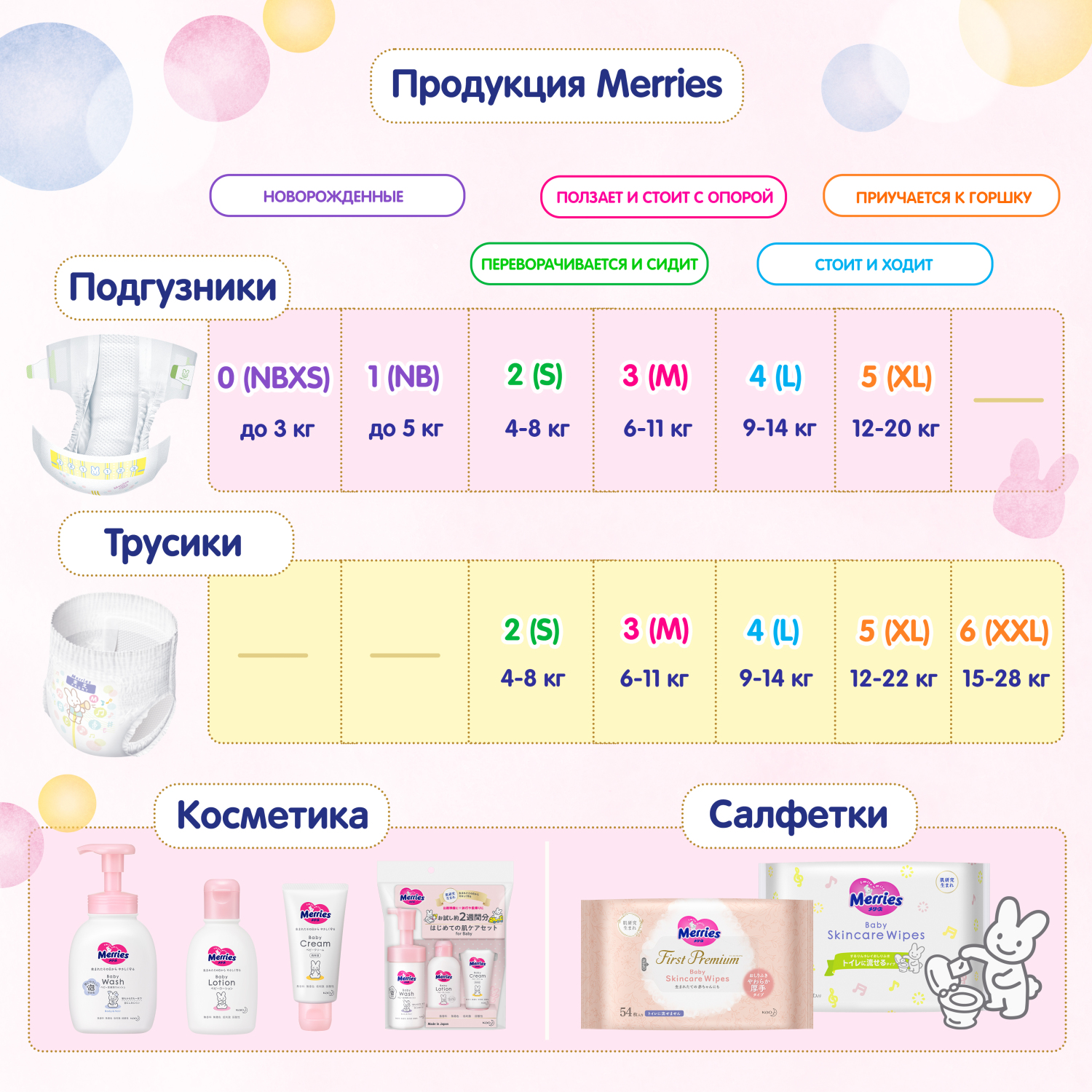 Подгузники Merries для детей дышащие S/2 4-8кг 82шт - фото 9