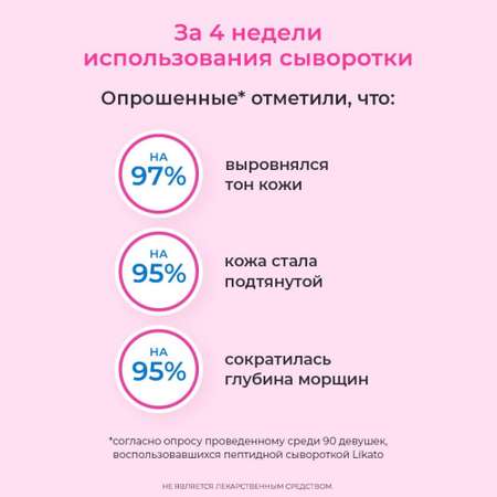 Сыворотка для лица Likato Professional пептидная 30 мл