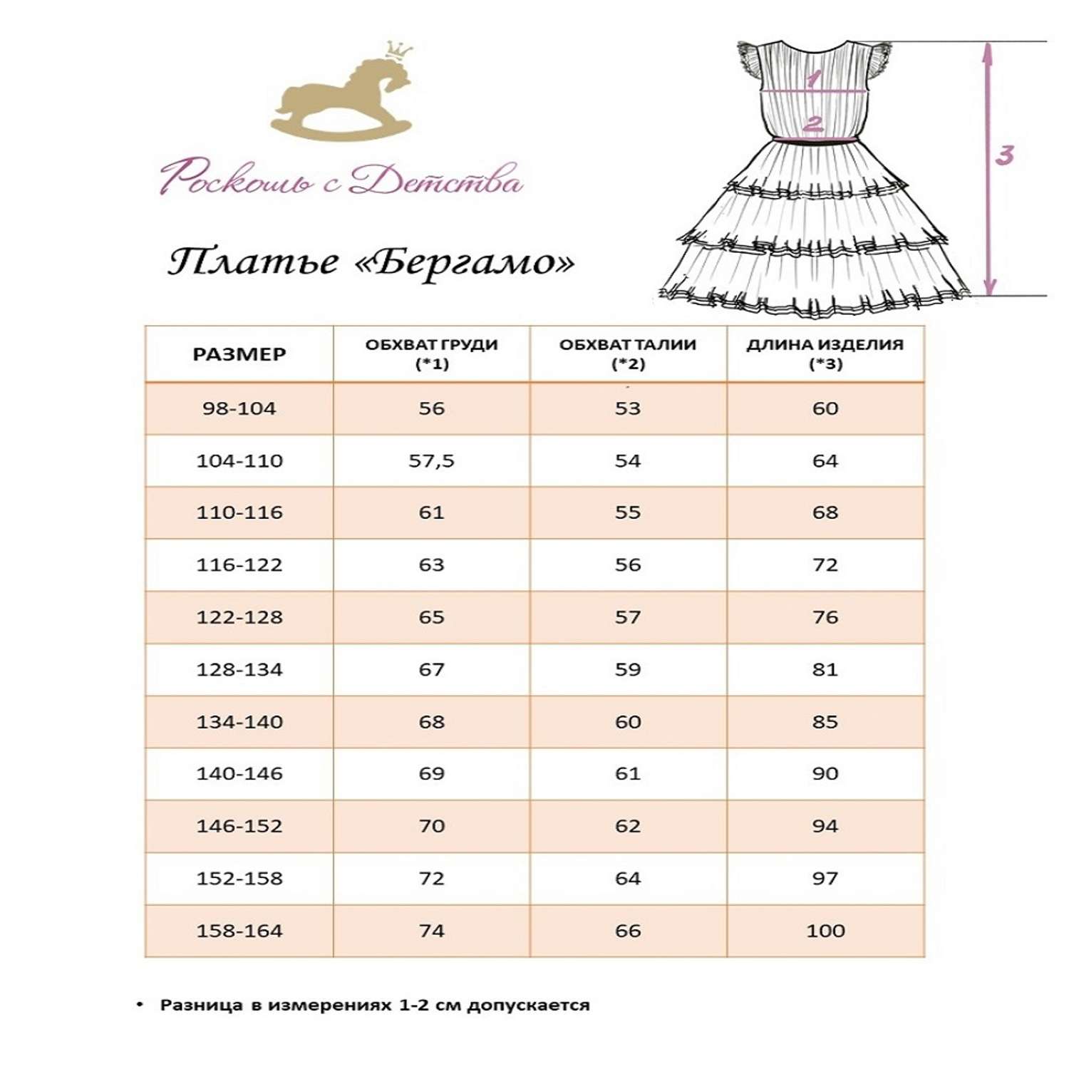 Платье Роскошь с Детства 07-RSD-21 молочный - фото 11