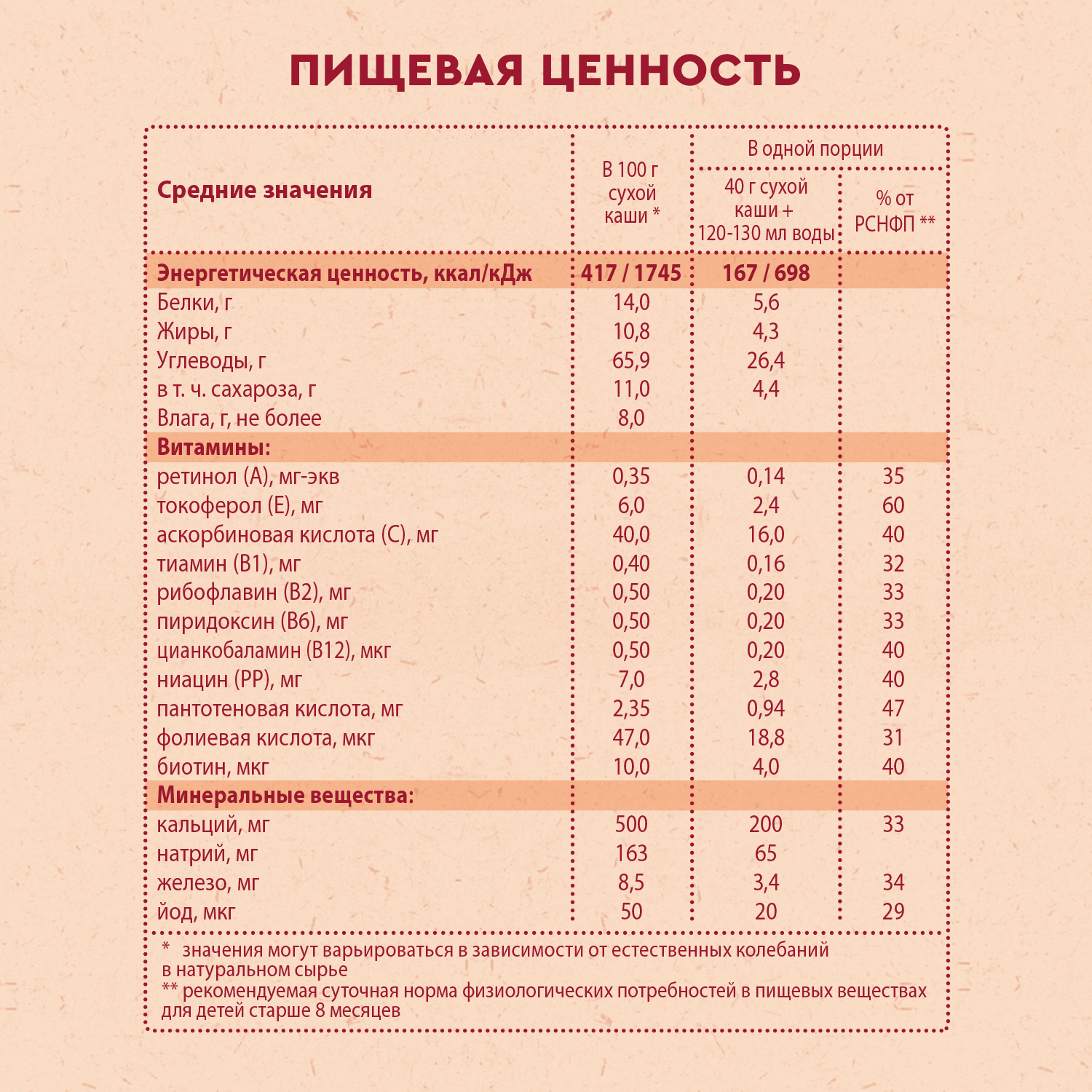 Каша молочная Винни 4 злака с кусочками клубники и с яблоком 200г - фото 6